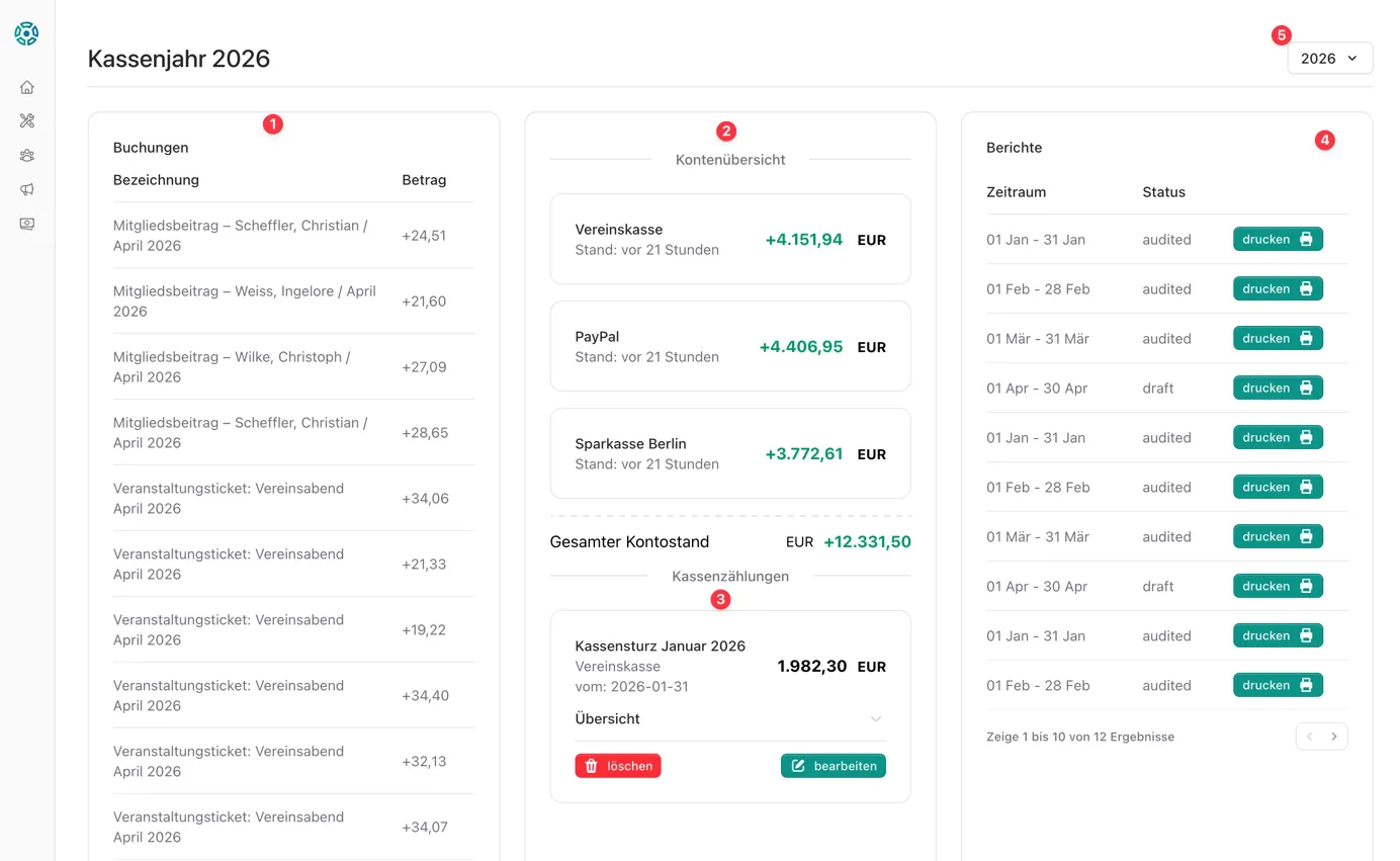 Buchhaltung Dashboard