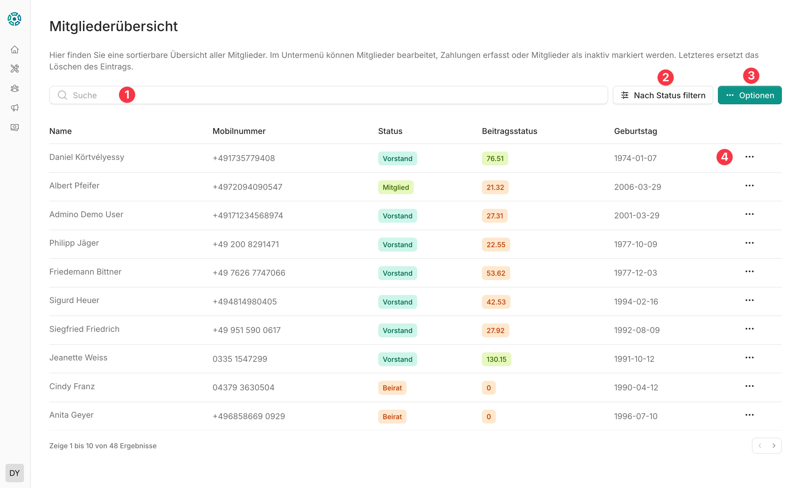 Mitgliederübersicht