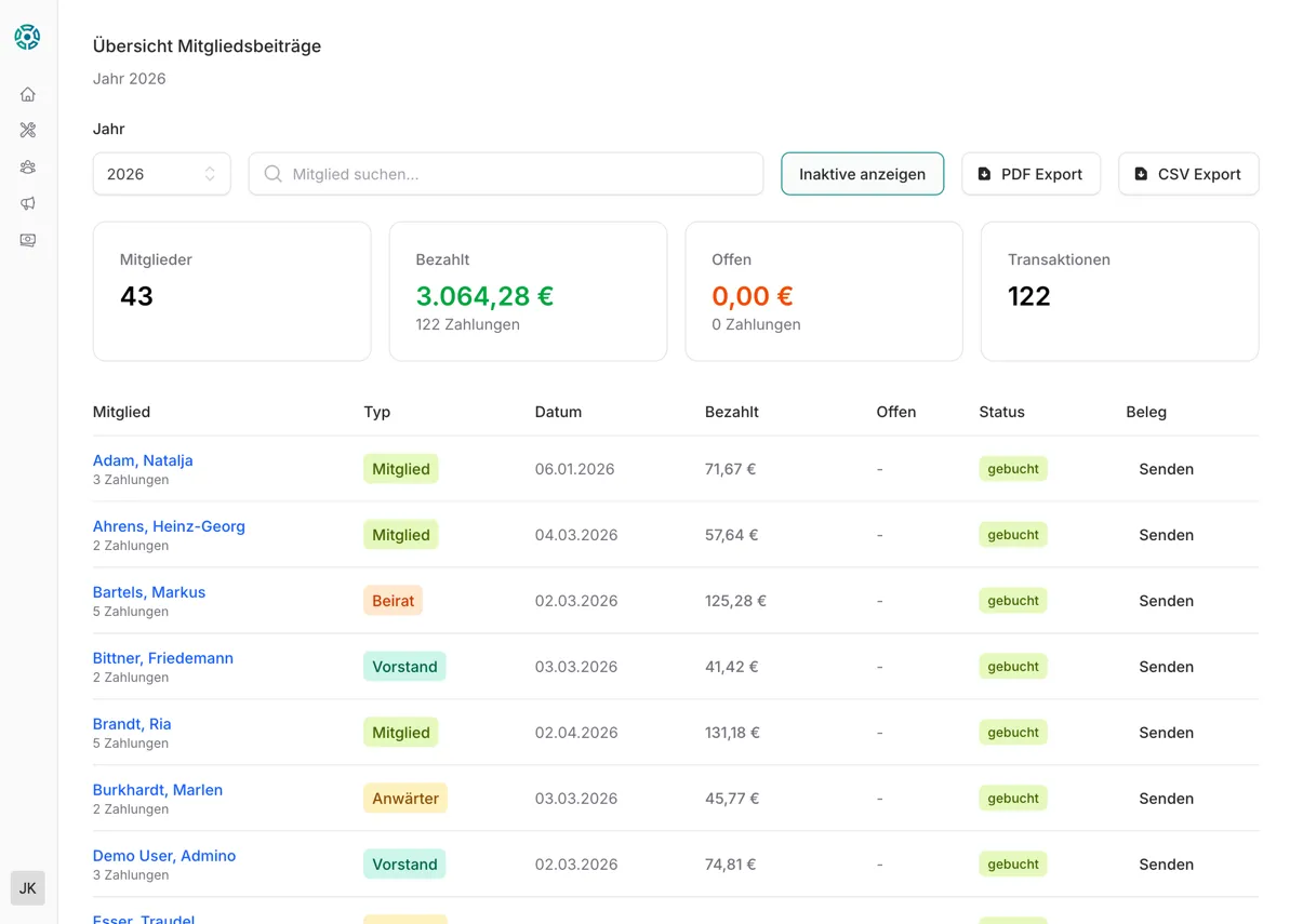 Übersicht Mitgliedsbeiträge