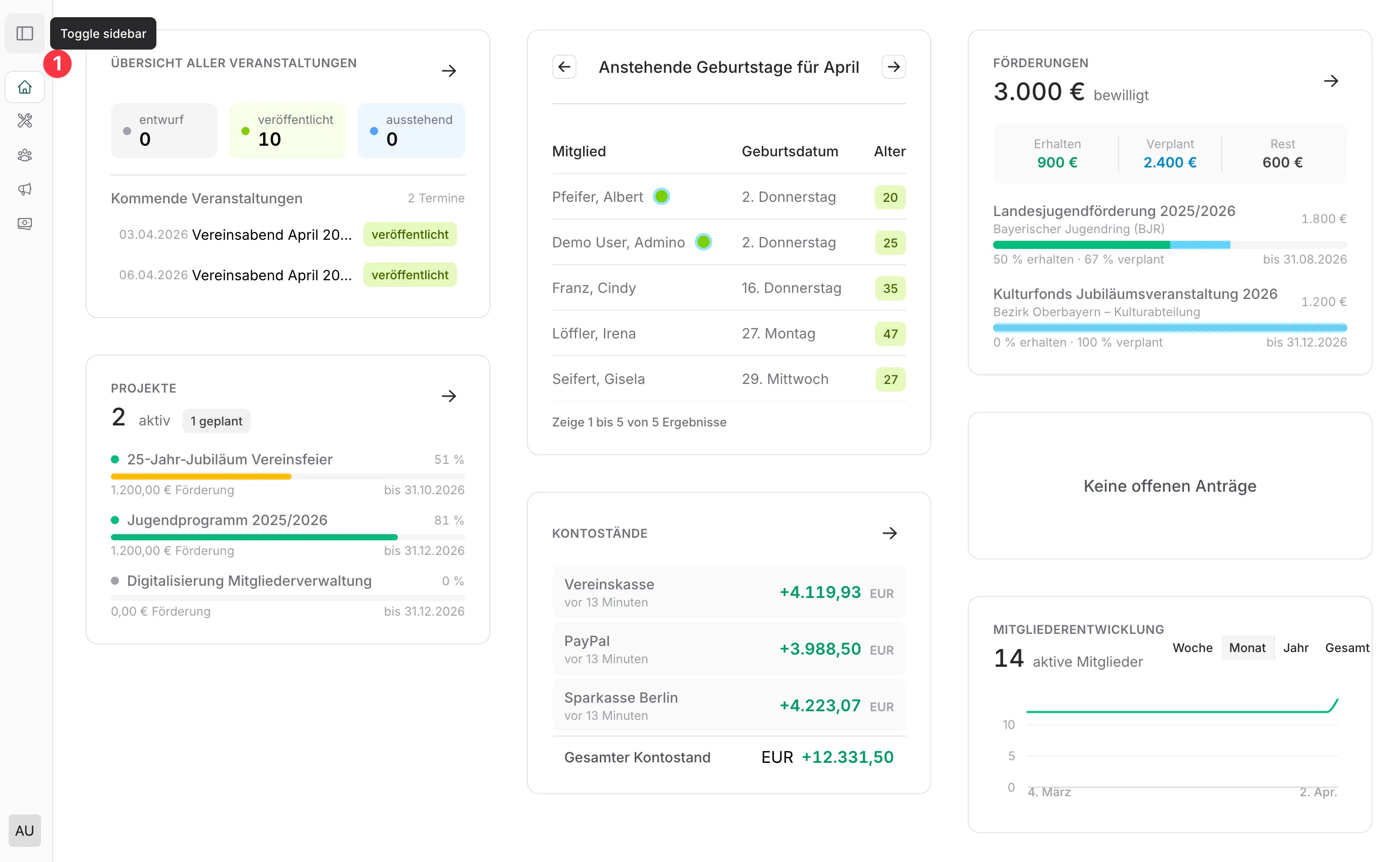 CommuCore Sidebar Menüstruktur im minimierten Zustand